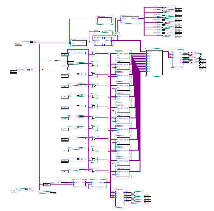 Sequencer Diagram